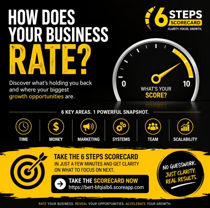 HOW DOES YOUR BUSINESS RATE
