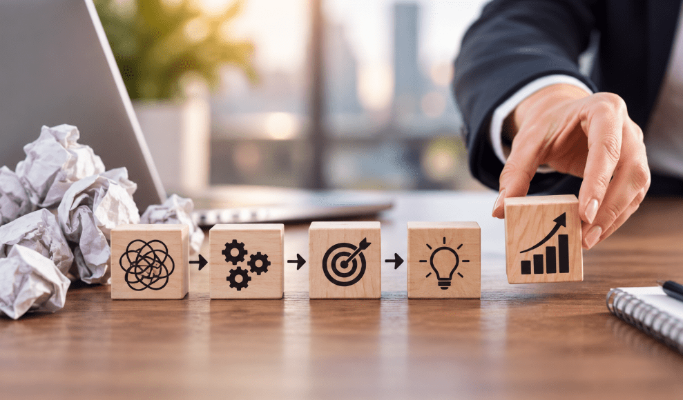 removing business inefficiencies removing business inefficiencies